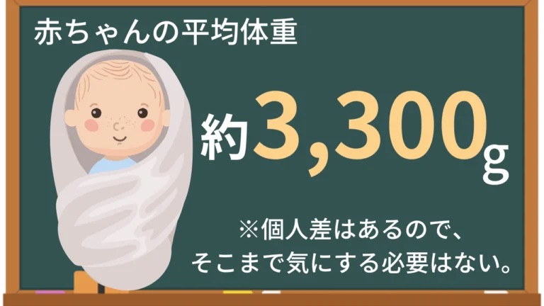 赤ちゃんの平均体重